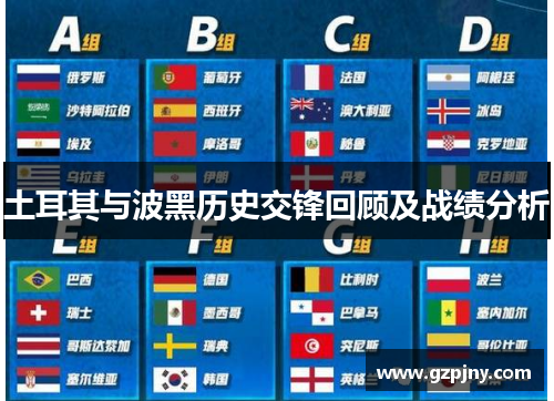 土耳其与波黑历史交锋回顾及战绩分析