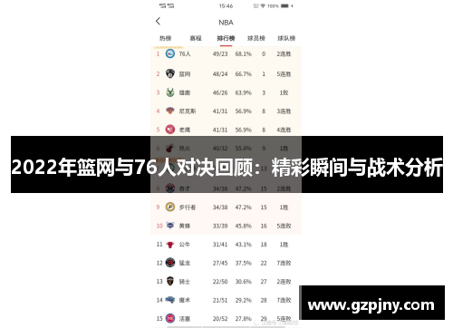 2022年篮网与76人对决回顾：精彩瞬间与战术分析
