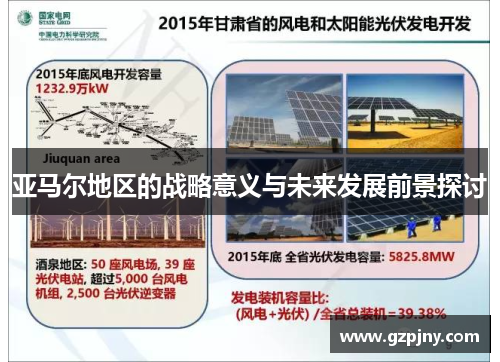 亚马尔地区的战略意义与未来发展前景探讨