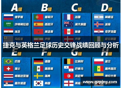 捷克与英格兰足球历史交锋战绩回顾与分析